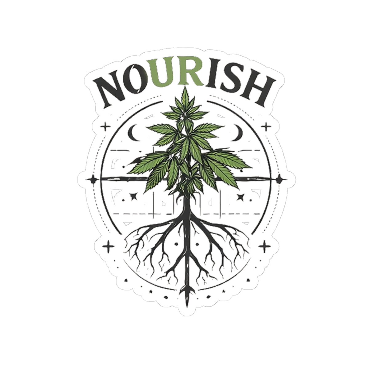 Kenzie Killz NO UR ISH Mental Health Awareness and "Gardening" STICKER (Portion Of ALL Sales Benefits Charity)