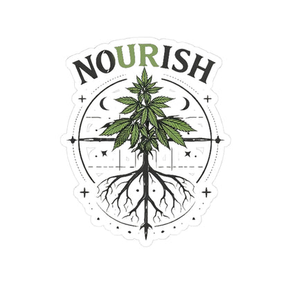 Kenzie Killz NO UR ISH Mental Health Awareness and "Gardening" STICKER (Portion Of ALL Sales Benefits Charity)