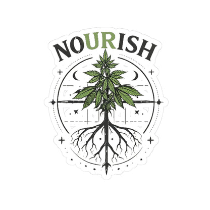 Kenzie Killz NO UR ISH Mental Health Awareness and "Gardening" STICKER (Portion Of ALL Sales Benefits Charity)