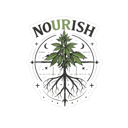 Kenzie Killz NO UR ISH Mental Health Awareness and "Gardening" STICKER (Portion Of ALL Sales Benefits Charity)