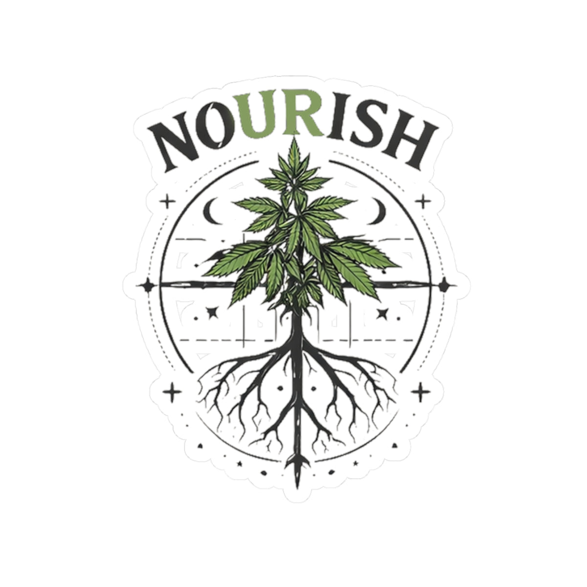 Kenzie Killz NO UR ISH Mental Health Awareness and "Gardening" STICKER (Portion Of ALL Sales Benefits Charity)