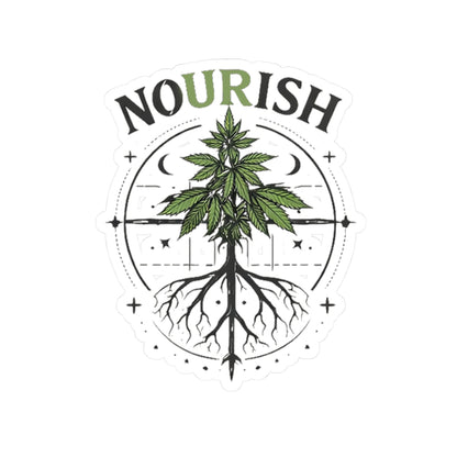 Kenzie Killz NO UR ISH Mental Health Awareness and "Gardening" STICKER (Portion Of ALL Sales Benefits Charity)